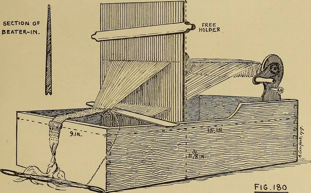 An illustration from Studies in primitive looms, 1918, leaf 130