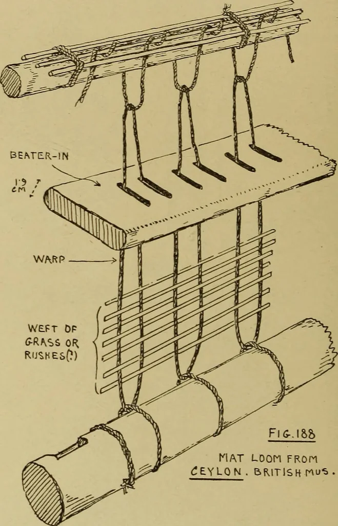 An illustration from Studies in primitive looms, 1918, leaf 131