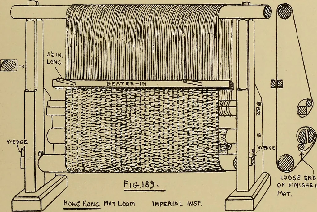 An illustration from Studies in primitive looms, 1918, leaf 132