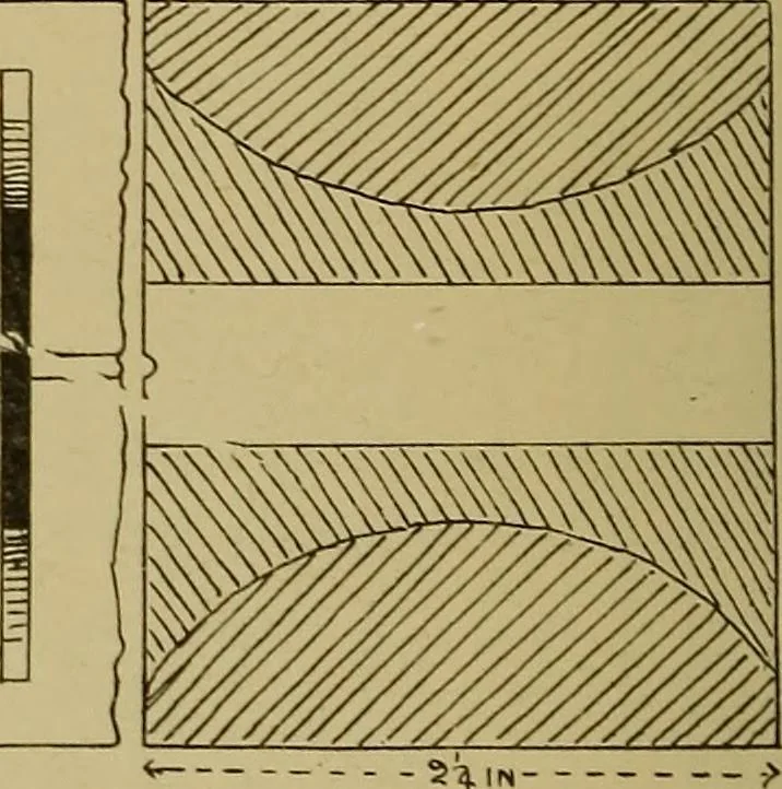 An illustration from Studies in primitive looms, 1918, leaf 133