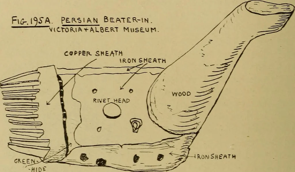 An illustration from Studies in primitive looms, 1918, leaf 149