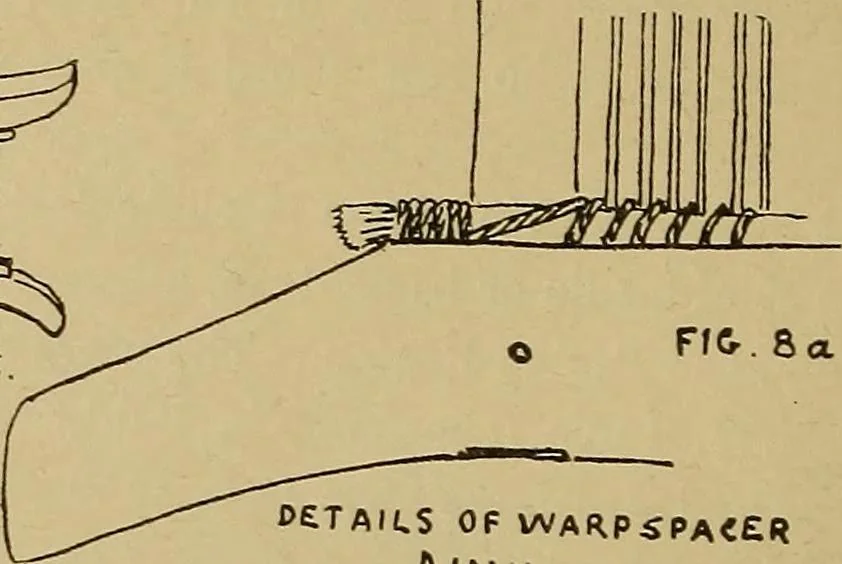 An illustration from Studies in primitive looms, 1918, leaf 23