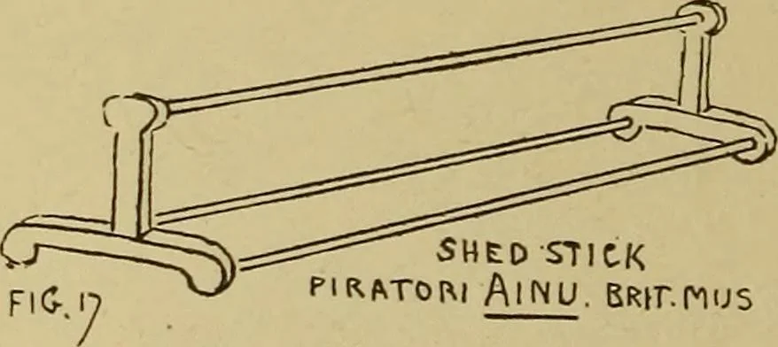 An illustration from Studies in primitive looms, 1918, leaf 23