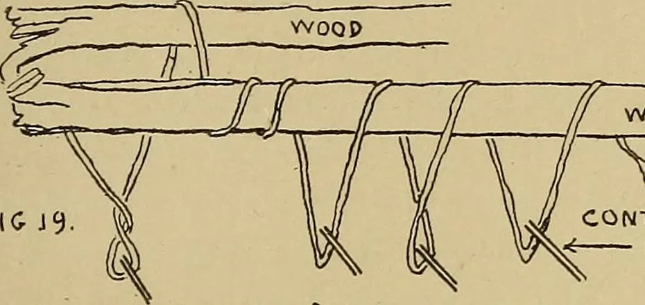 An illustration from Studies in primitive looms, 1918, leaf 24