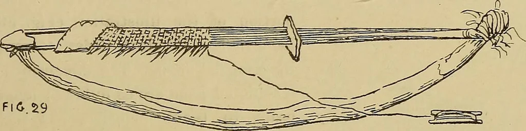 An illustration from Studies in primitive looms, 1918, leaf 30