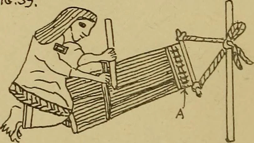 An illustration from Studies in primitive looms, 1918, leaf 31