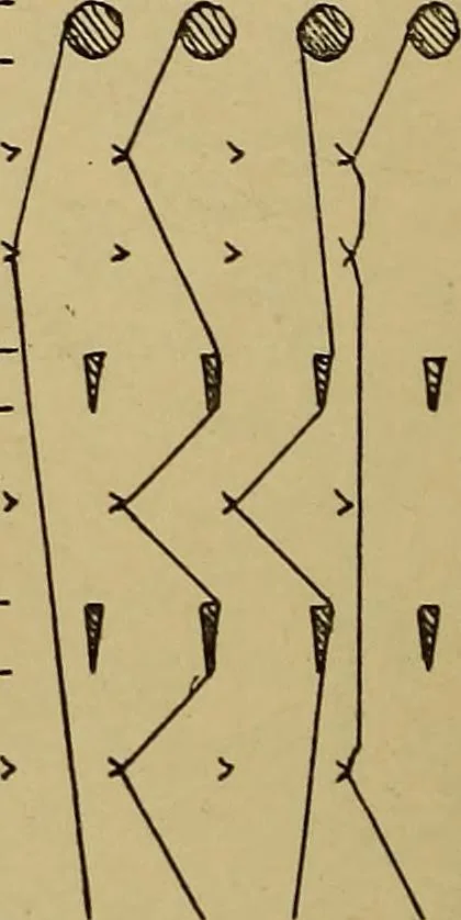 An illustration from Studies in primitive looms, 1918, leaf 33