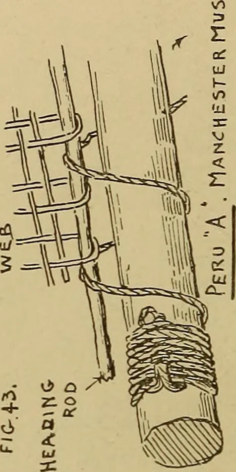 An illustration from Studies in primitive looms, 1918, leaf 35