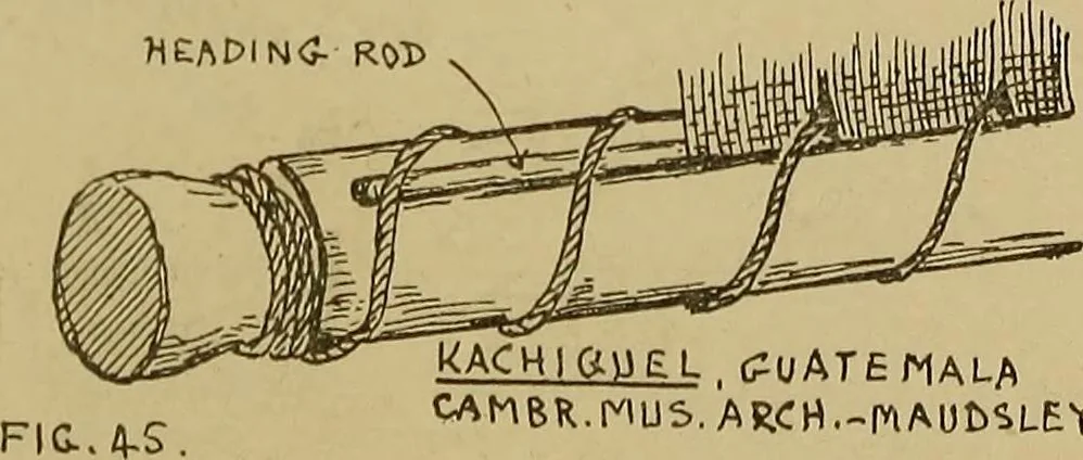 An illustration from Studies in primitive looms, 1918, leaf 35