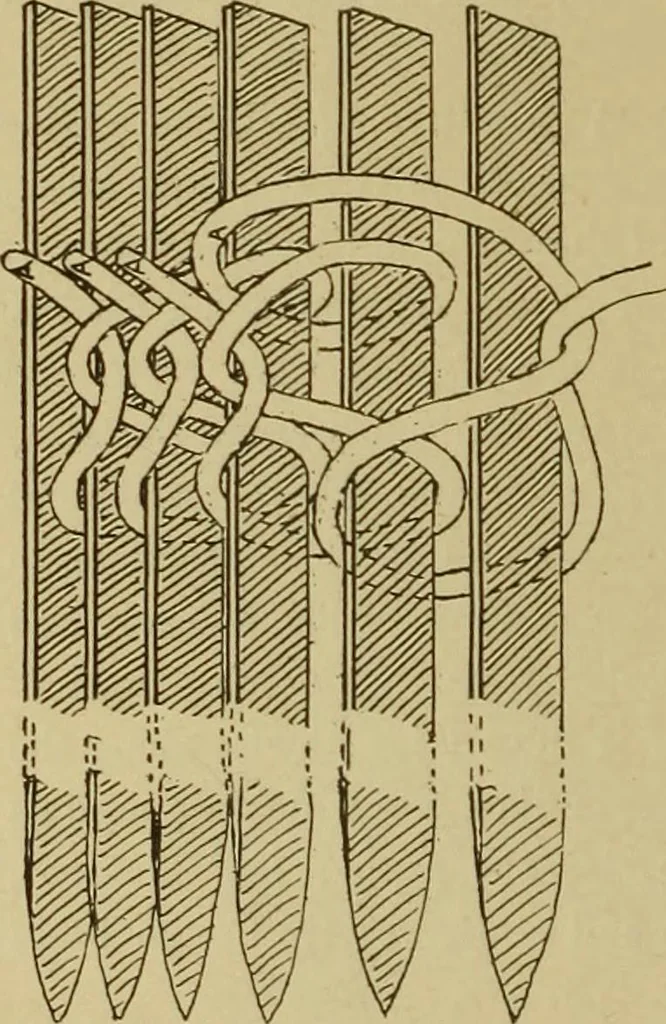An illustration from Studies in primitive looms, 1918, leaf 41
