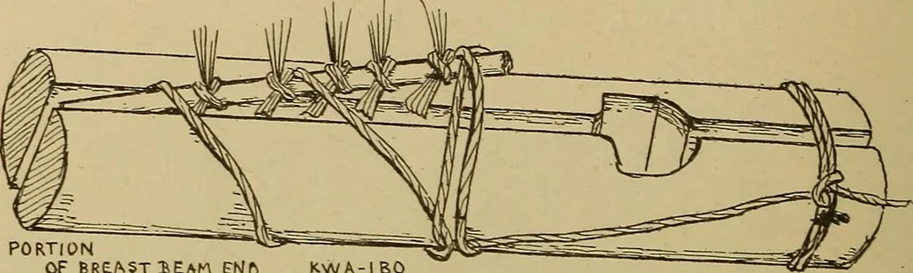 An illustration from Studies in primitive looms, 1918, leaf 43