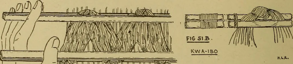 An illustration from Studies in primitive looms, 1918, leaf 43