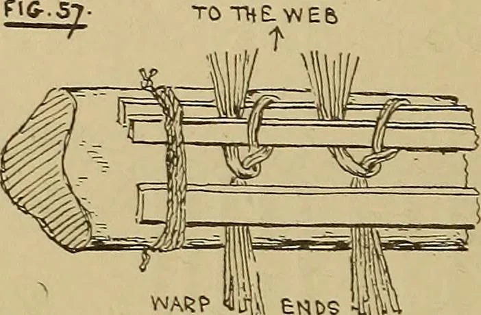 An illustration from Studies in primitive looms, 1918, leaf 45