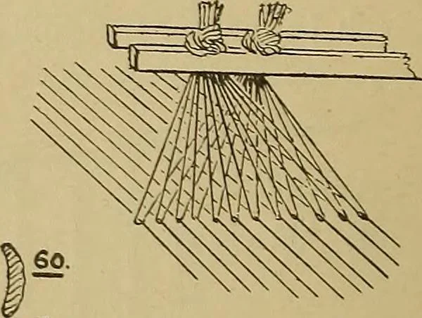 An illustration from Studies in primitive looms, 1918, leaf 45