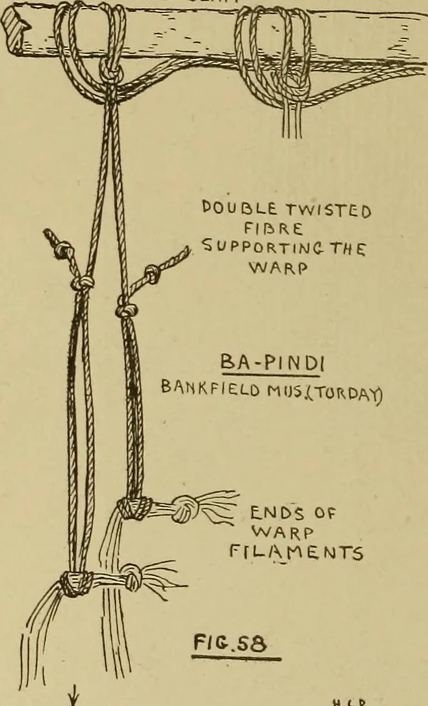 An illustration from Studies in primitive looms, 1918, leaf 45