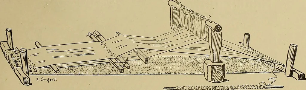 An illustration from Studies in primitive looms, 1918, leaf 54