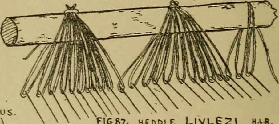 An illustration from Studies in primitive looms, 1918, leaf 55