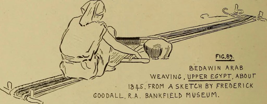 An illustration from Studies in primitive looms, 1918, leaf 59