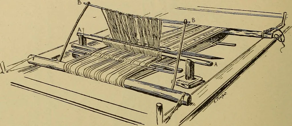 An illustration from Studies in primitive looms, 1918, leaf 61