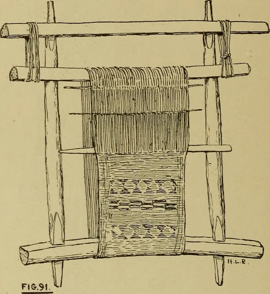 An illustration from Studies in primitive looms, 1918, leaf 61