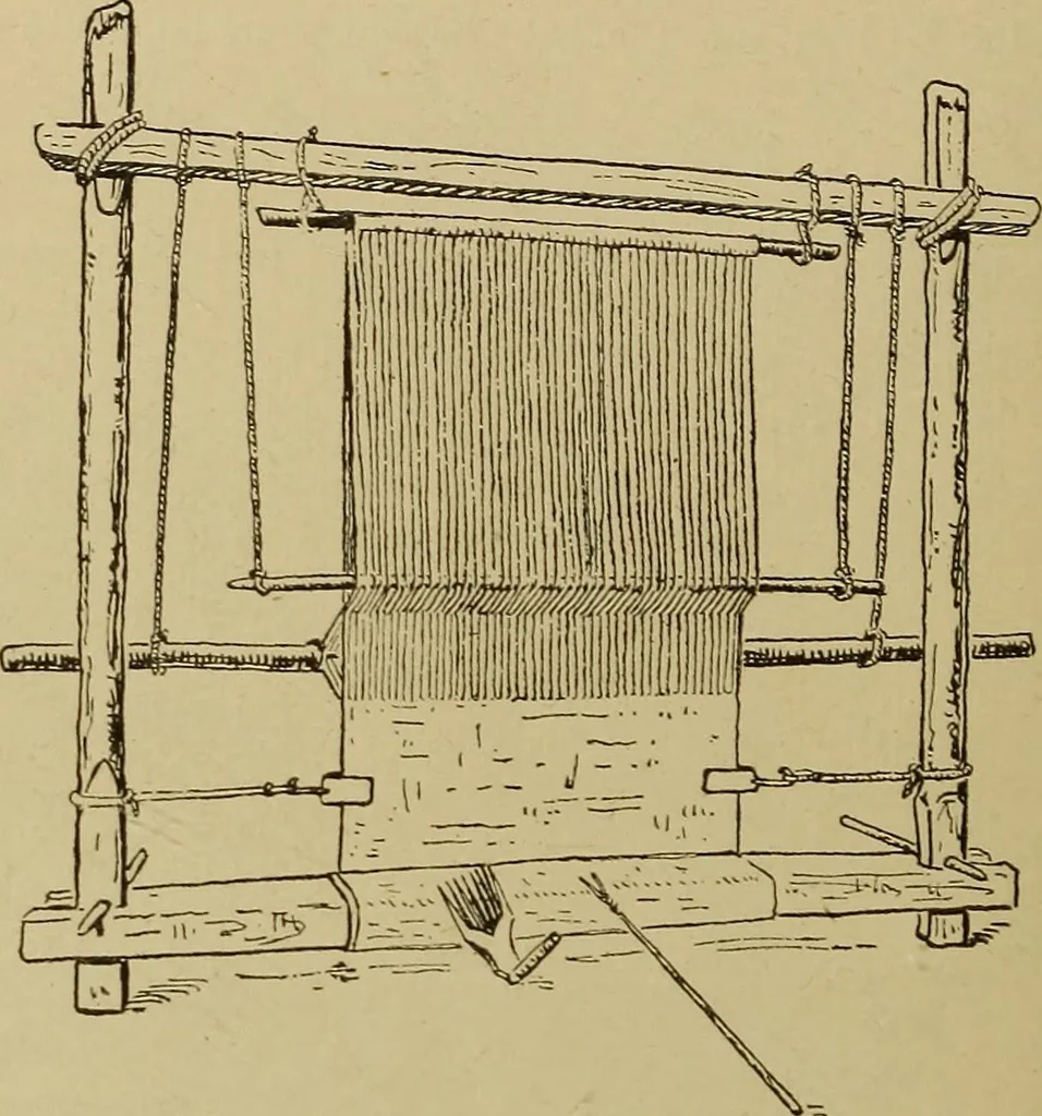 An illustration from Studies in primitive looms, 1918, leaf 63