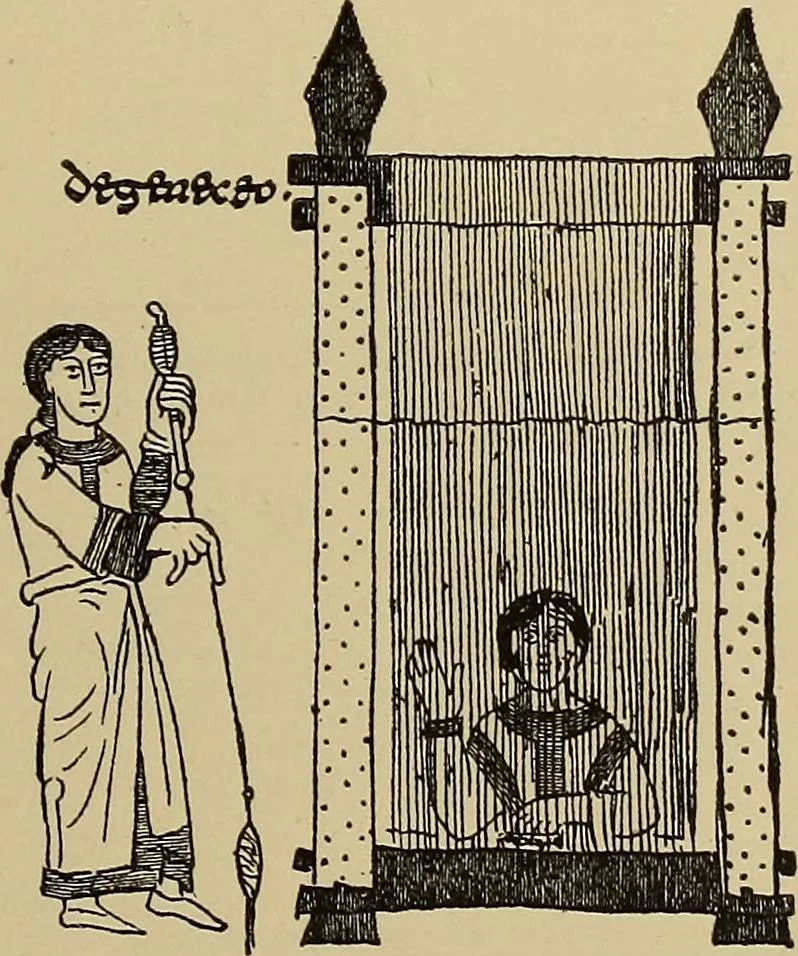 An illustration from Studies in primitive looms, 1918, leaf 64