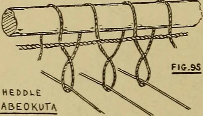 An illustration from Studies in primitive looms, 1918, leaf 65