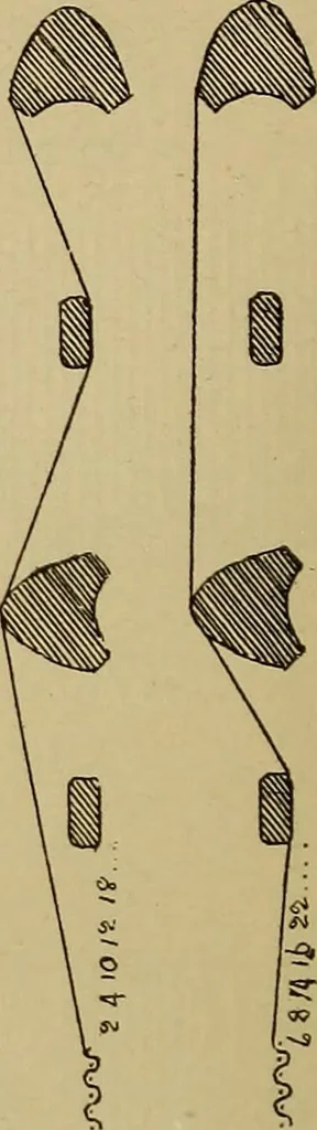 An illustration from Studies in primitive looms, 1918, leaf 67
