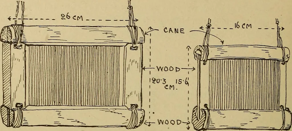 An illustration from Studies in primitive looms, 1918, leaf 69