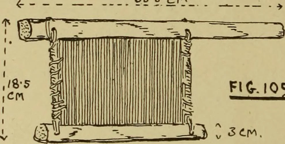 An illustration from Studies in primitive looms, 1918, leaf 69