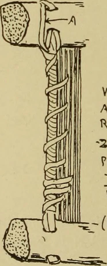 An illustration from Studies in primitive looms, 1918, leaf 69