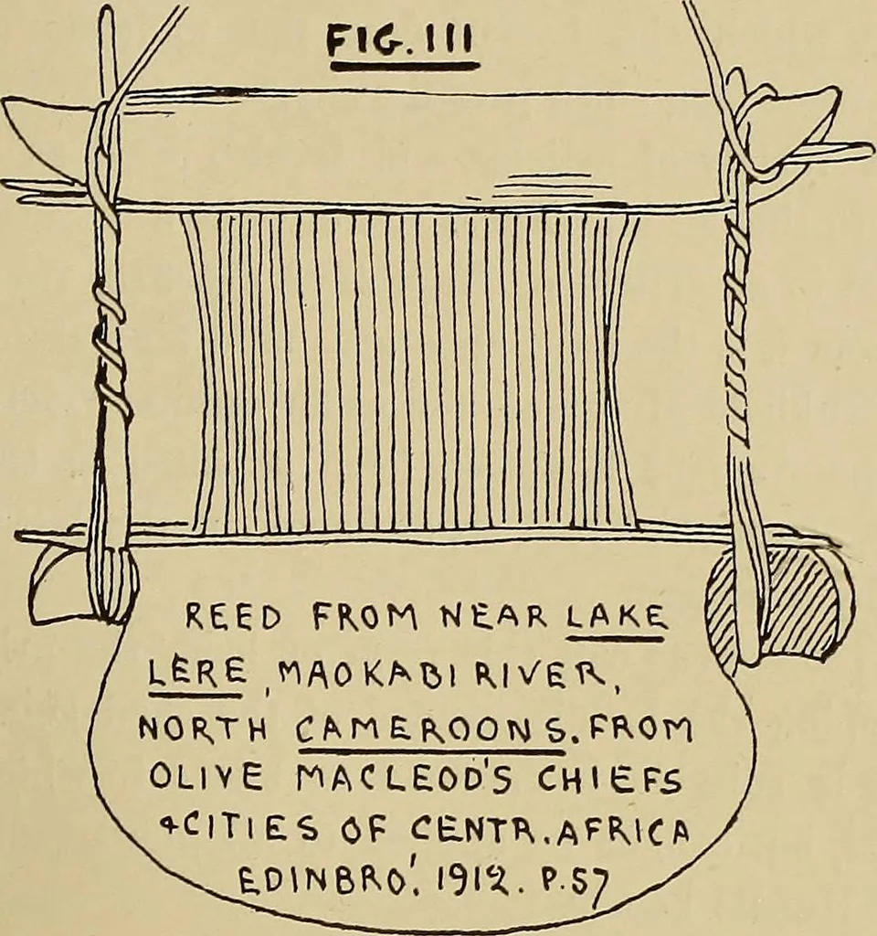 An illustration from Studies in primitive looms, 1918, leaf 70