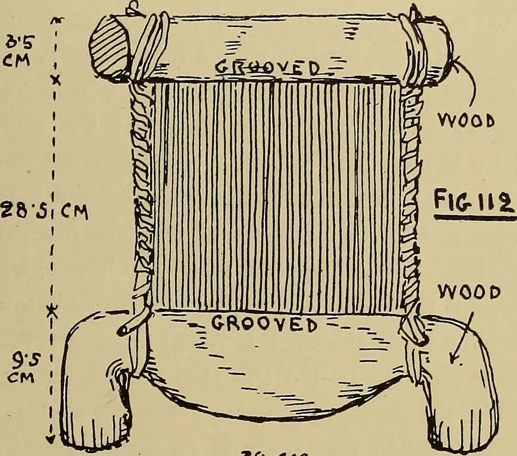 An illustration from Studies in primitive looms, 1918, leaf 70