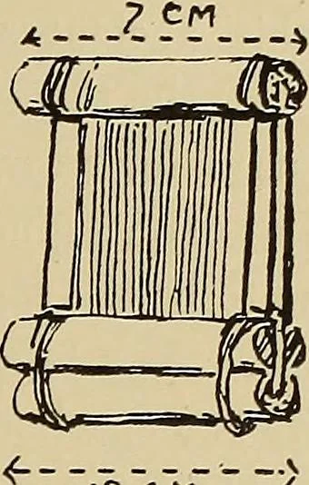 An illustration from Studies in primitive looms, 1918, leaf 70