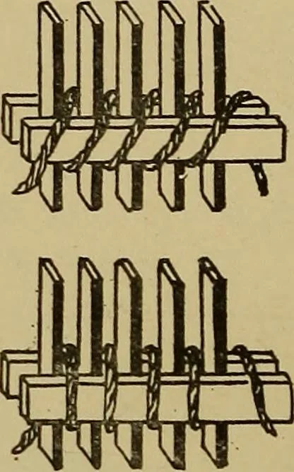 An illustration from Studies in primitive looms, 1918, leaf 73
