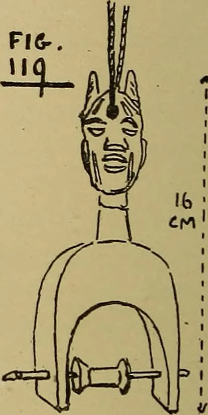 An illustration from Studies in primitive looms, 1918, leaf 73