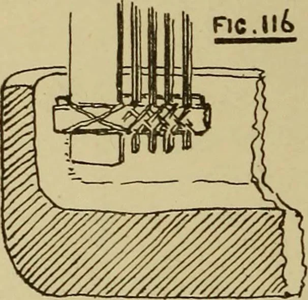 An illustration from Studies in primitive looms, 1918, leaf 73