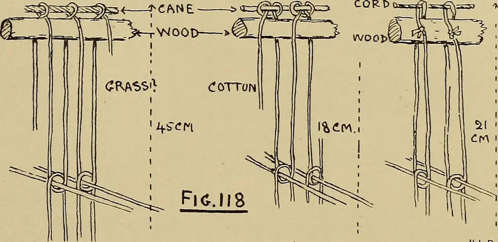 An illustration from Studies in primitive looms, 1918, leaf 74