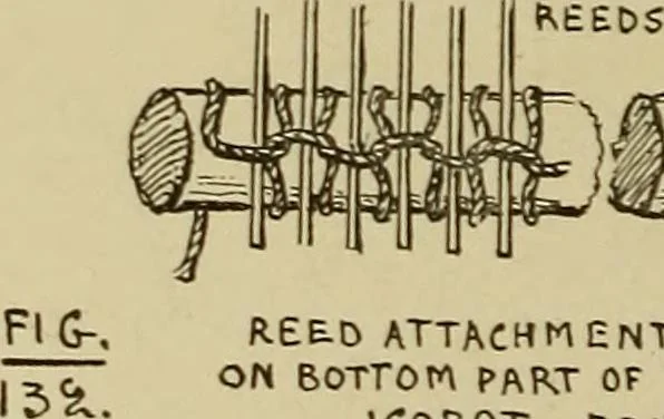 An illustration from Studies in primitive looms, 1918, leaf 89
