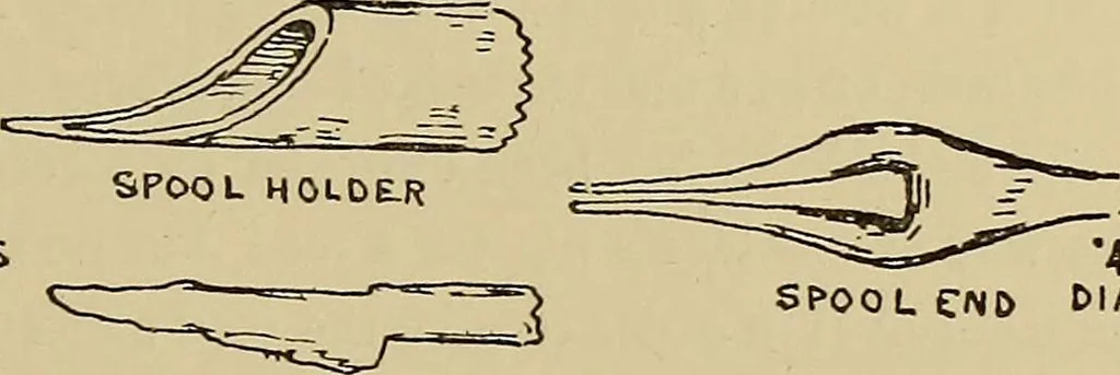 An illustration from Studies in primitive looms, 1918, leaf 90
