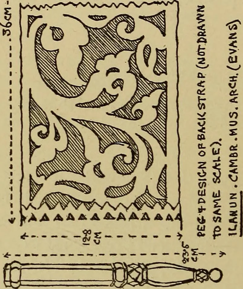 An illustration from Studies in primitive looms, 1918, leaf 93