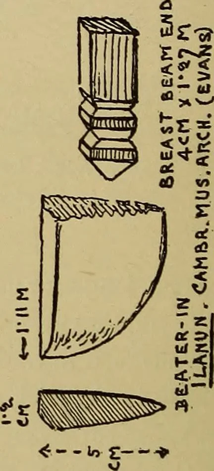 An illustration from Studies in primitive looms, 1918, leaf 93
