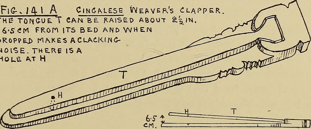 An illustration from Studies in primitive looms, 1918, leaf 98