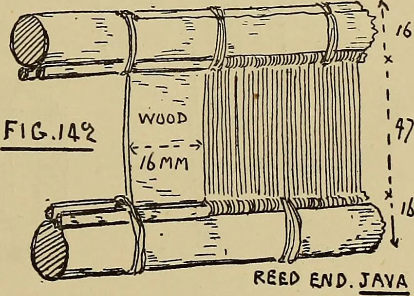 An illustration from Studies in primitive looms, 1918, leaf 98