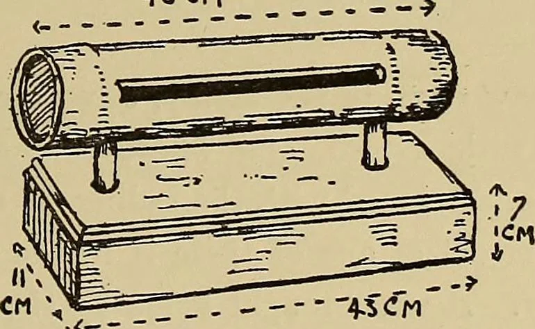 An illustration from Studies in primitive looms, 1918, leaf 98