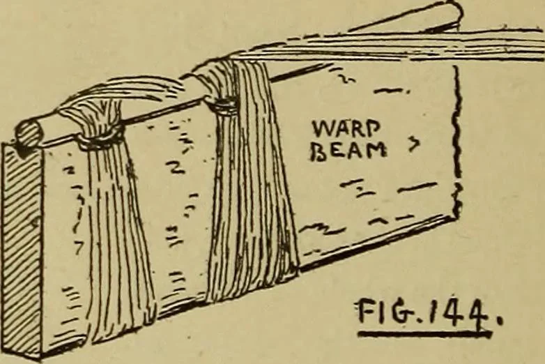An illustration from Studies in primitive looms, 1918, leaf 99