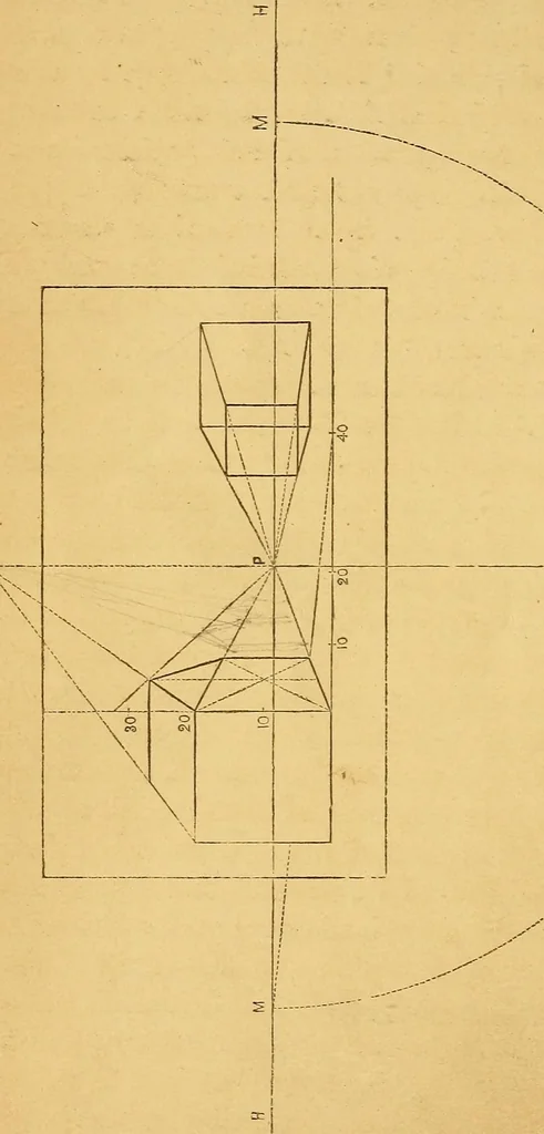 An illustration from Studio, field, and gallery: a manual of painting for the student and amateur, with information for the general reader., 1878, leaf 23