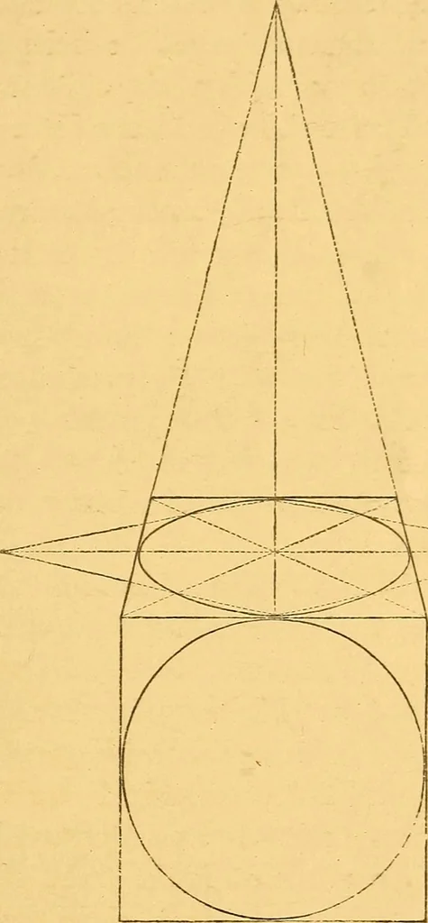 An illustration from Studio, field, and gallery: a manual of painting for the student and amateur, with information for the general reader., 1878, leaf 30