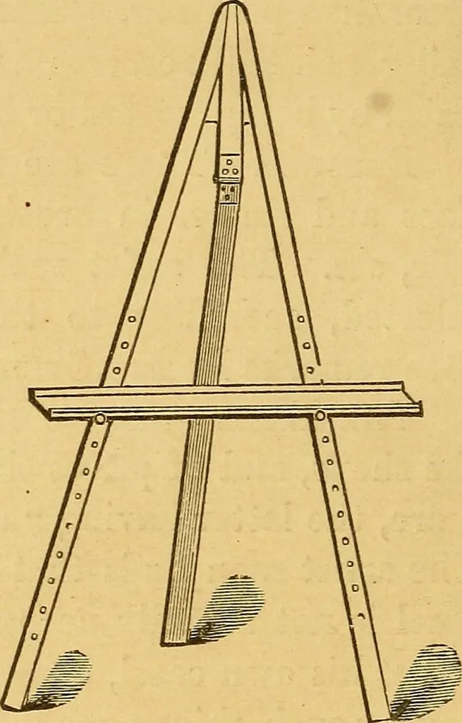 An illustration from Studio, field, and gallery: a manual of painting for the student and amateur, with information for the general reader., 1878, leaf 79