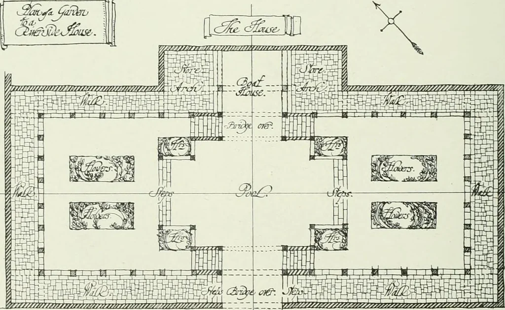 An illustration from Studio international, 1893, leaf 283